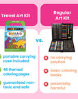 Carry-Along Coloring Book Set - Dinoland