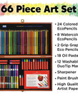 Young Artist Essentials Gift Set
