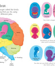 My First Encyclopedia : Usborne