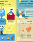 100 Things to Know About the Human Body : Usborne