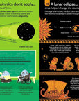 100 Things to Know About Space