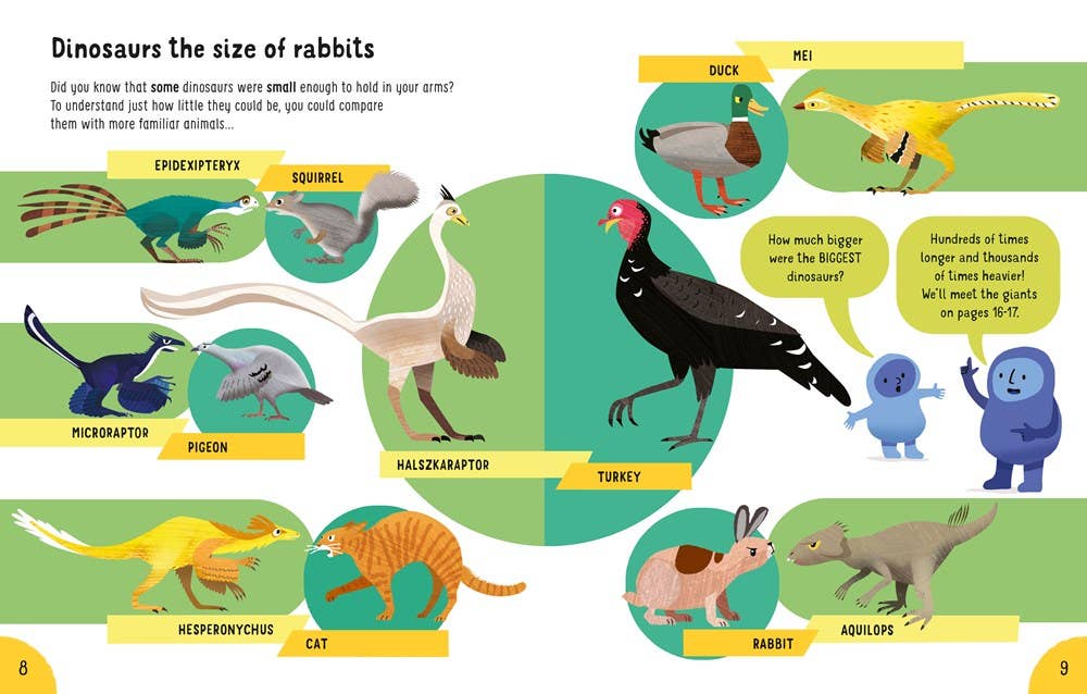 Lots Of Things To Know About Dinosaurs: James Maclaine