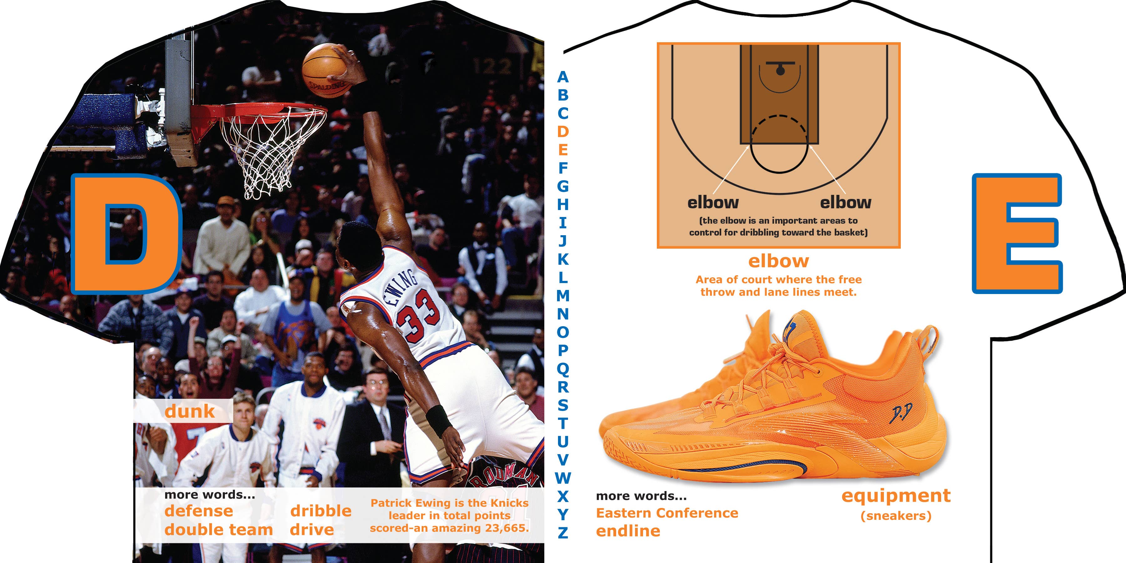 New York Knicks ABC