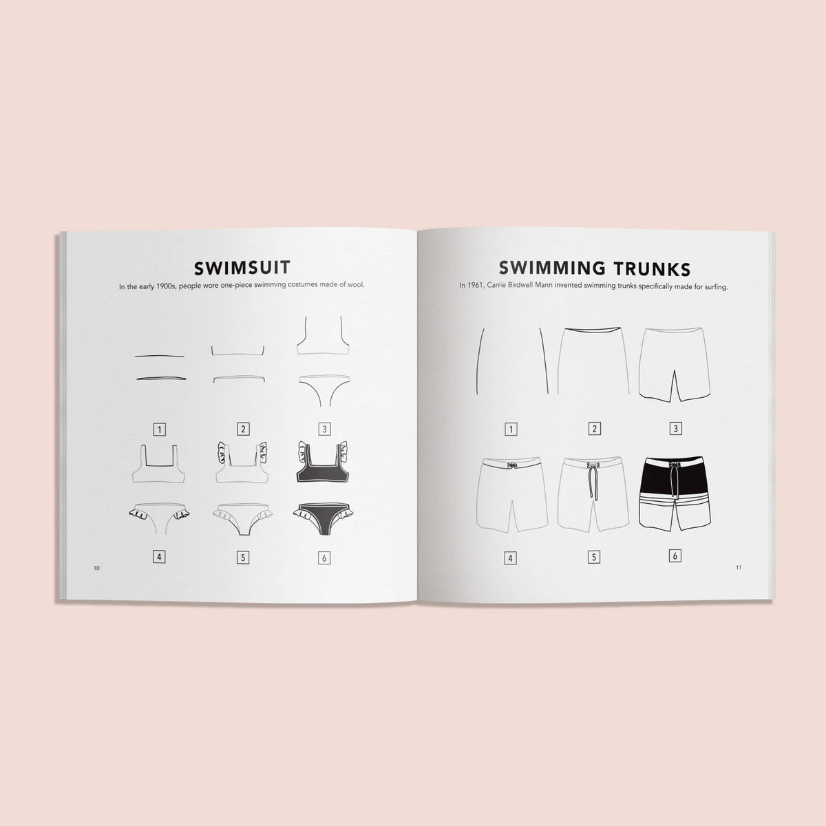 Summer Things: How to Draw Books for Kids (Summer Activity)