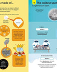 100 Things to Know About Space