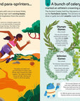100 Things to Know About Sports